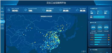王民在第二届数字中国建设峰会 互联网数据服务驱动数字化未来