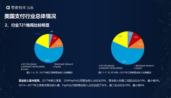 数据赋能决策 探索互联网数据中心199it的专业数据服务