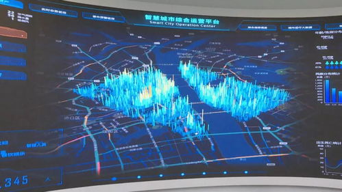 智慧龙江建设 以互联网、大数据与人工智能为发展硬核赋能
