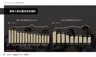 互联网数据资讯中心 199it如何重塑互联网数据服务生态